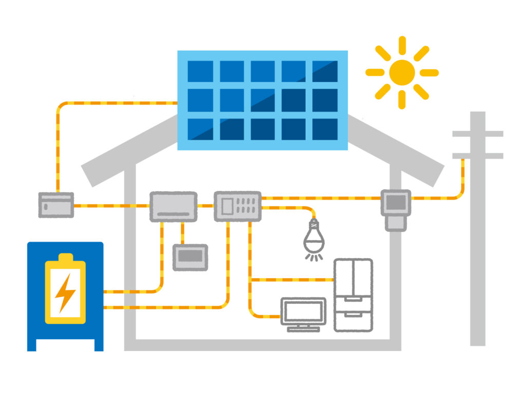太陽光パネルと蓄電池の導入